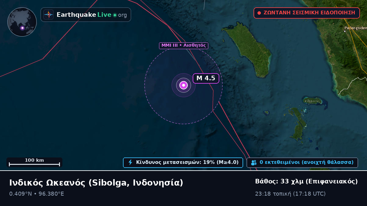 Ινδικός Ωκεανός (Ινδονησία)