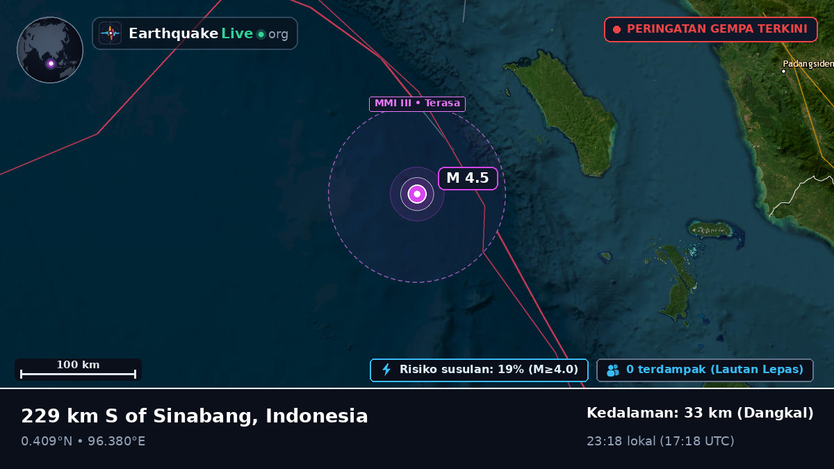 Samudra Hindia (Indonesia)