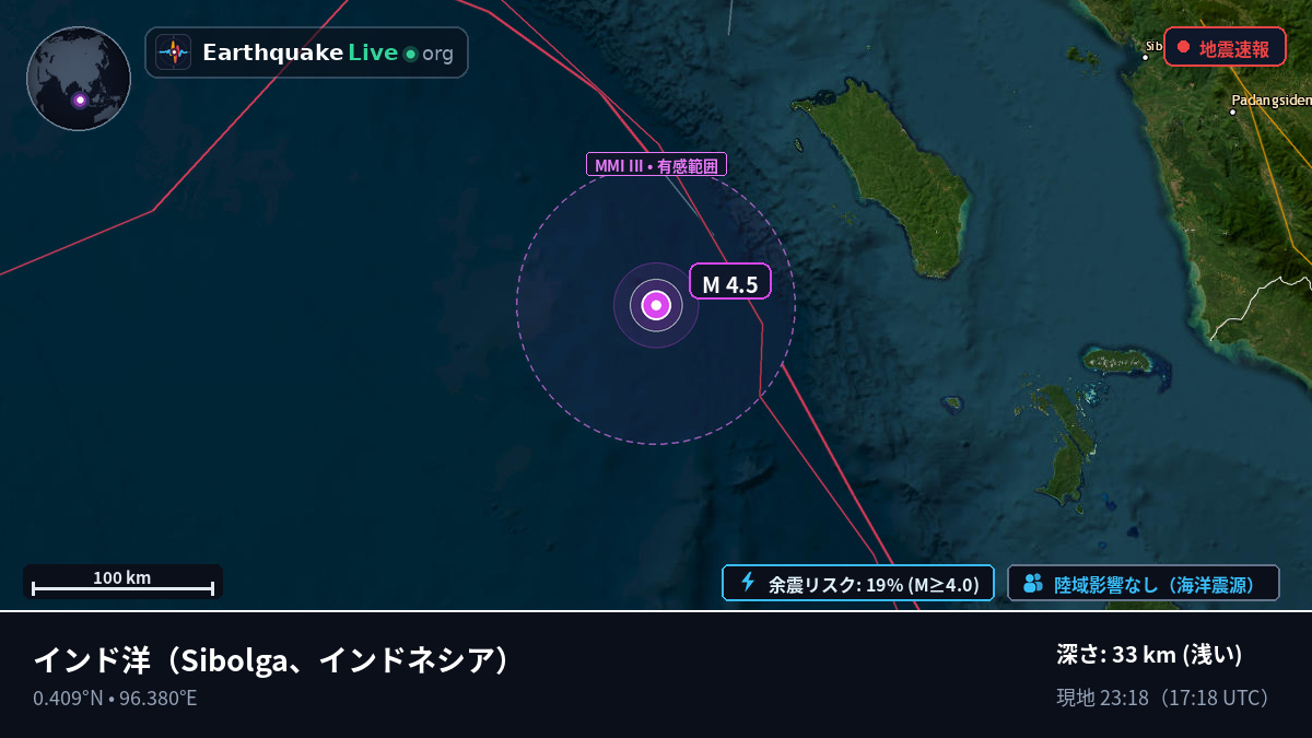 インド洋 (インドネシア)