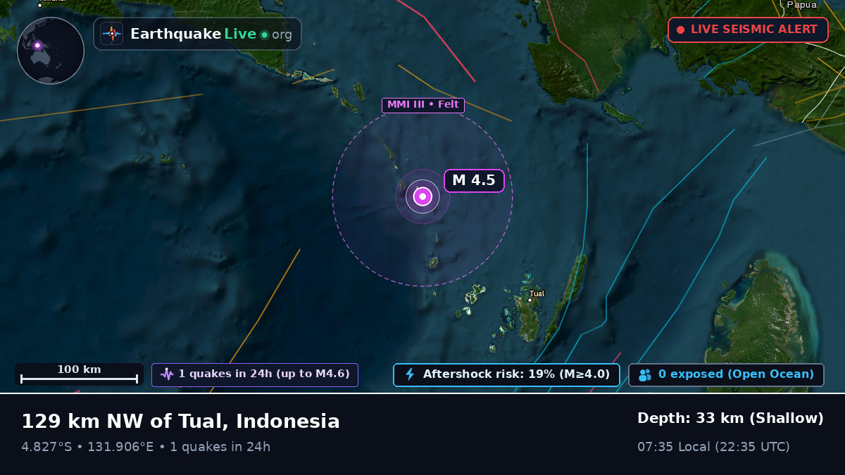 Banda Sea (Indonesia)