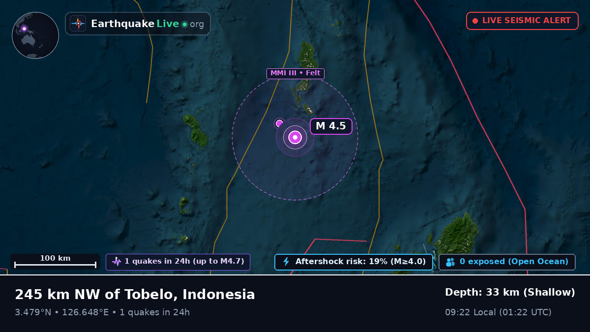 North Pacific Ocean (Indonesia)