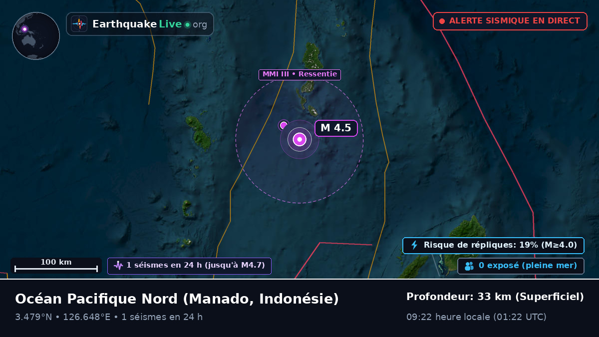 Océan Pacifique Nord (Indonésie)