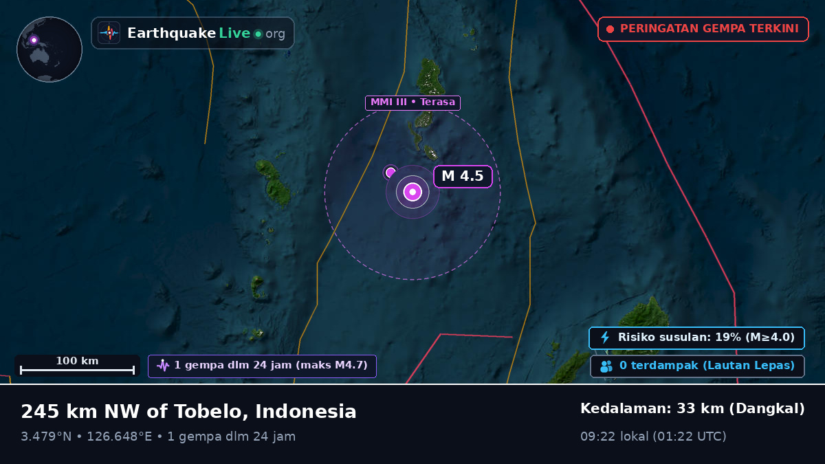 Samudra Pasifik Utara (Indonesia)