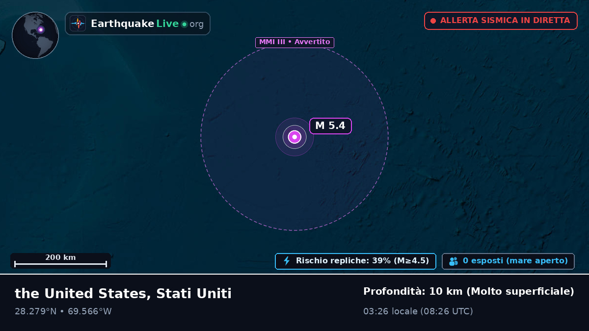 Oceano Atlantico settentrionale (Bermuda)