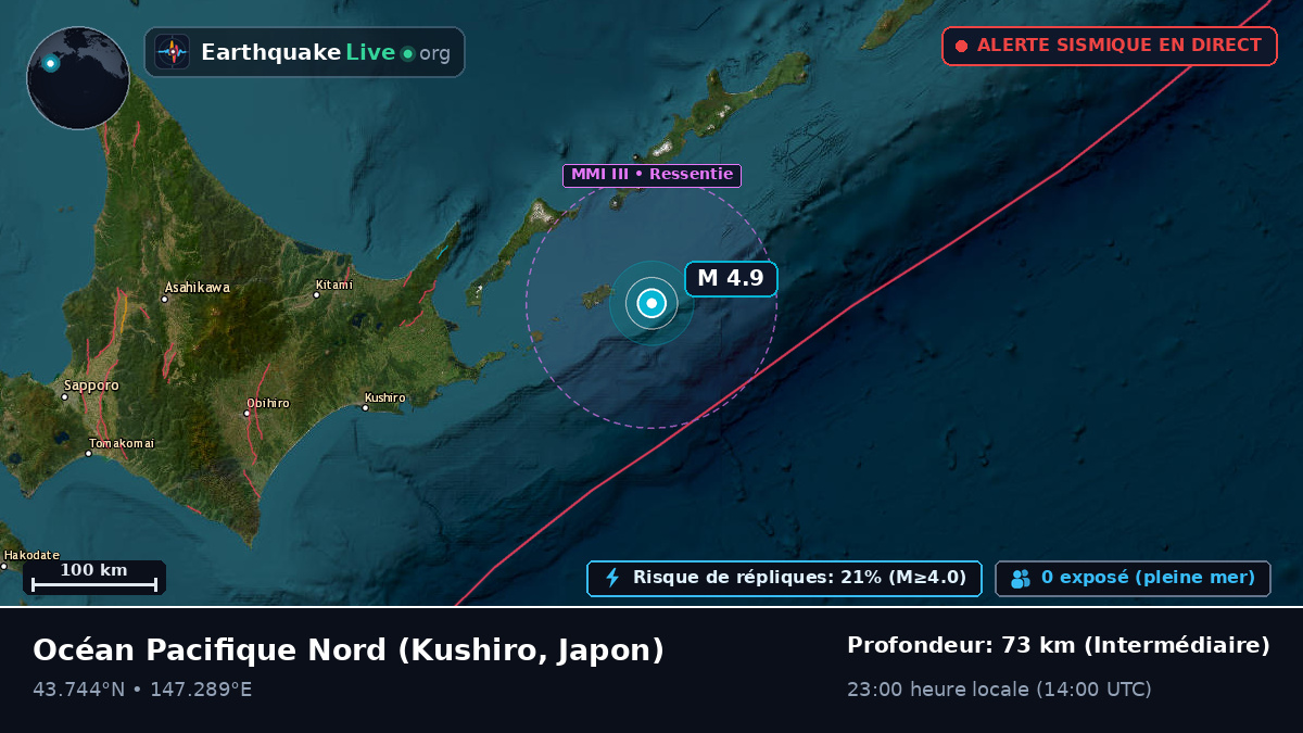 Océan Pacifique Nord (Japon)