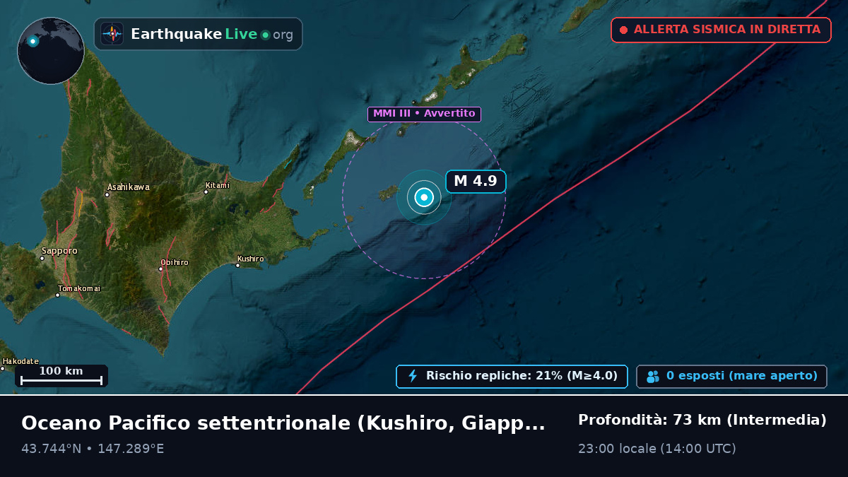 Oceano Pacifico settentrionale (Giappone)