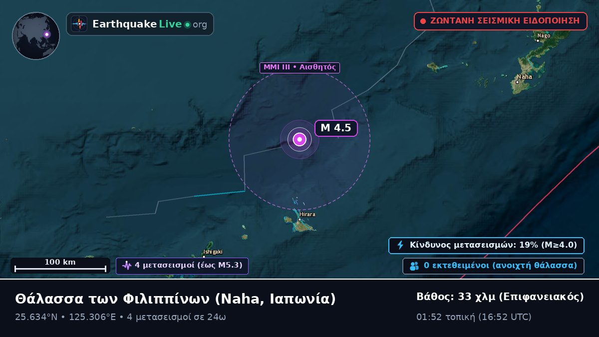 Θάλασσα των Φιλιππίνων (Ιαπωνία)