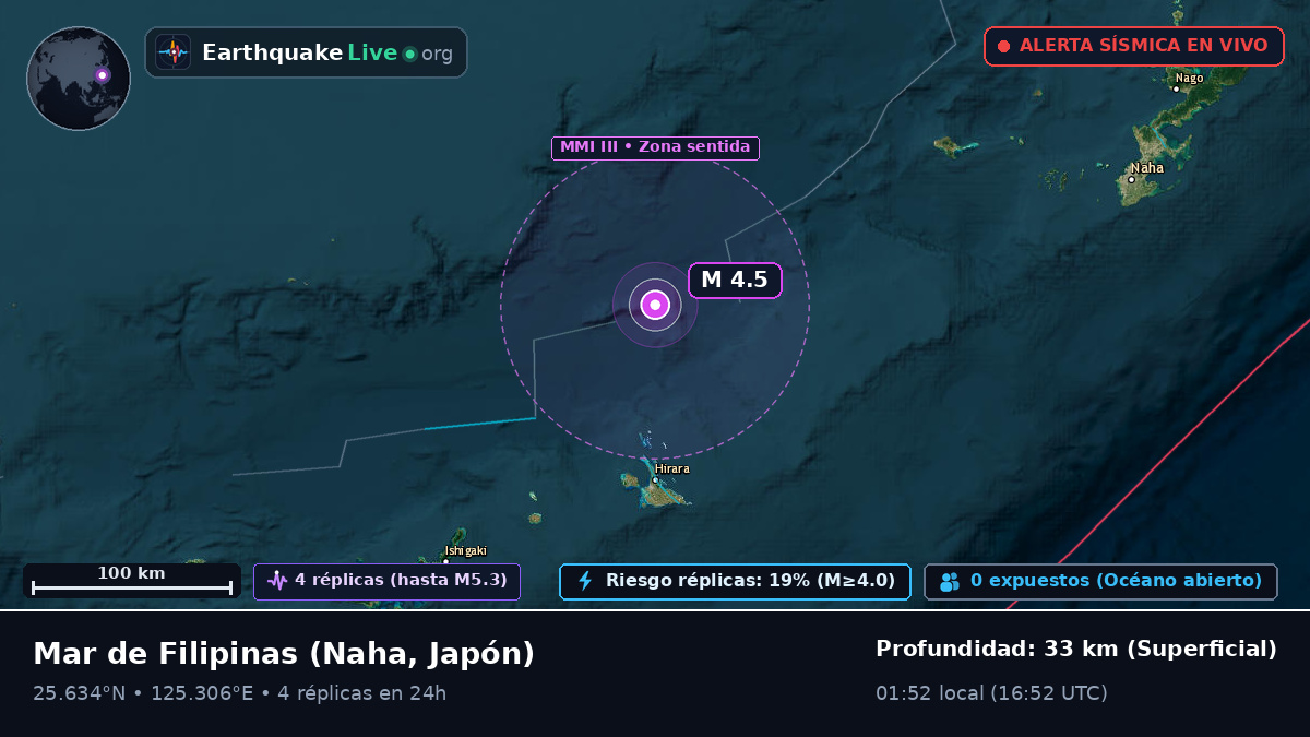 Mar de Filipinas (Japón)