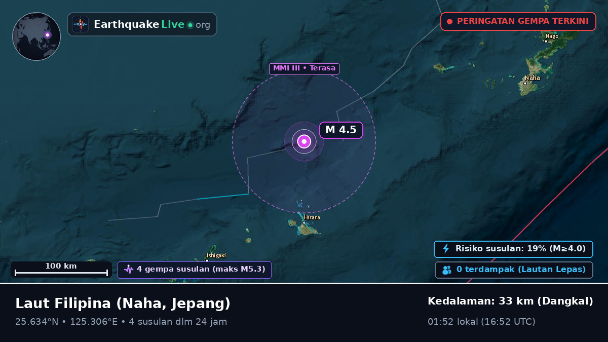 Laut Filipina (Jepang)