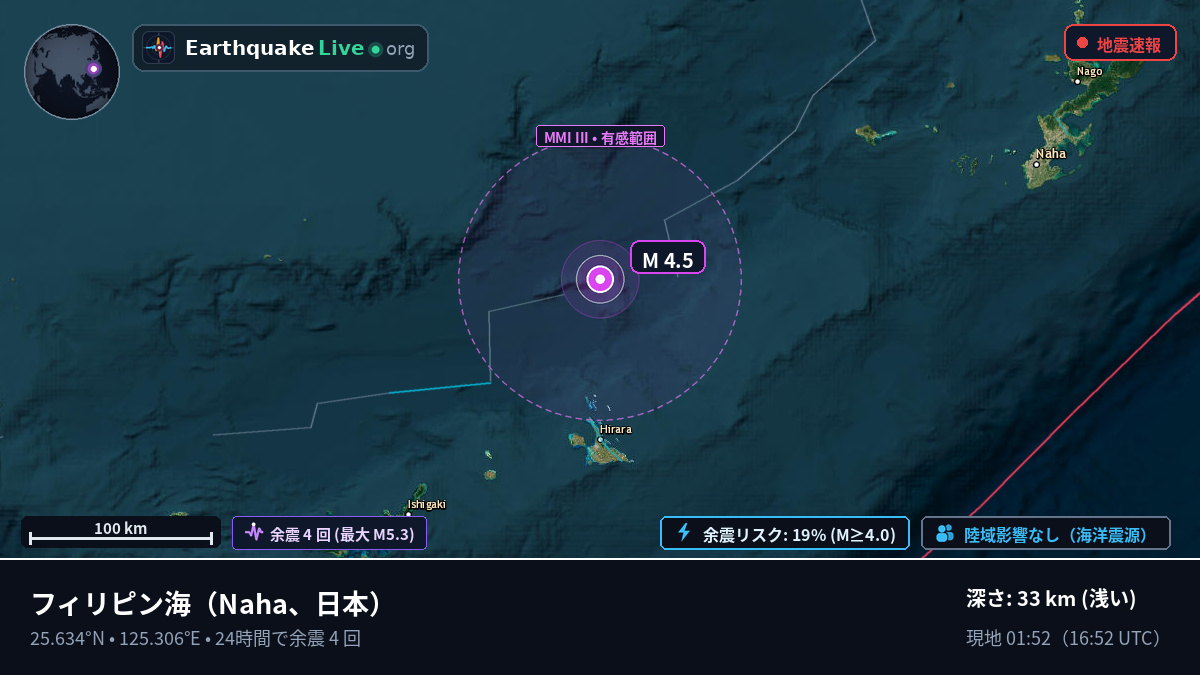 フィリピン海 (日本)