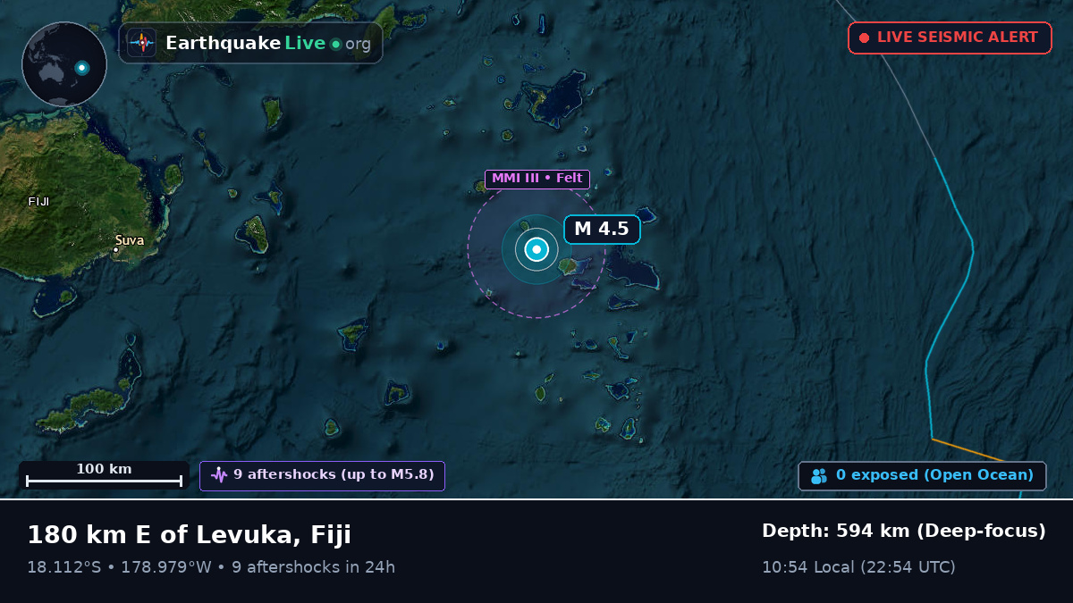South Pacific Ocean (Fiji)