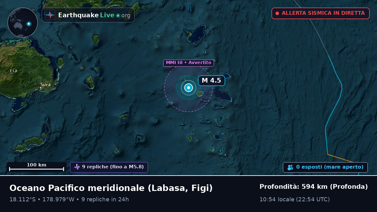 Oceano Pacifico meridionale (Figi)
