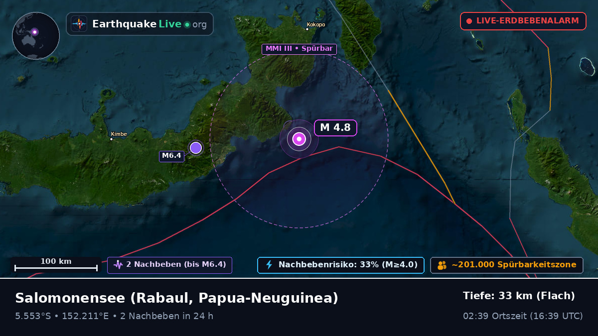 Salomonensee (Papua-Neuguinea)