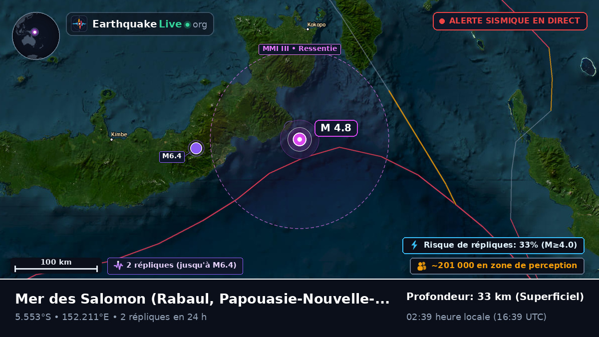 Mer des Salomon (Papouasie-Nouvelle-Guinée)