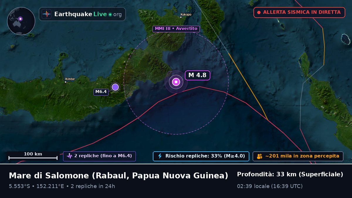 Mare di Salomone (Papua Nuova Guinea)