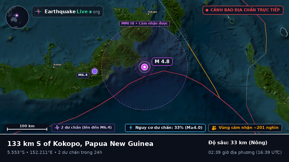 Biển Solomon (Papua New Guinea)