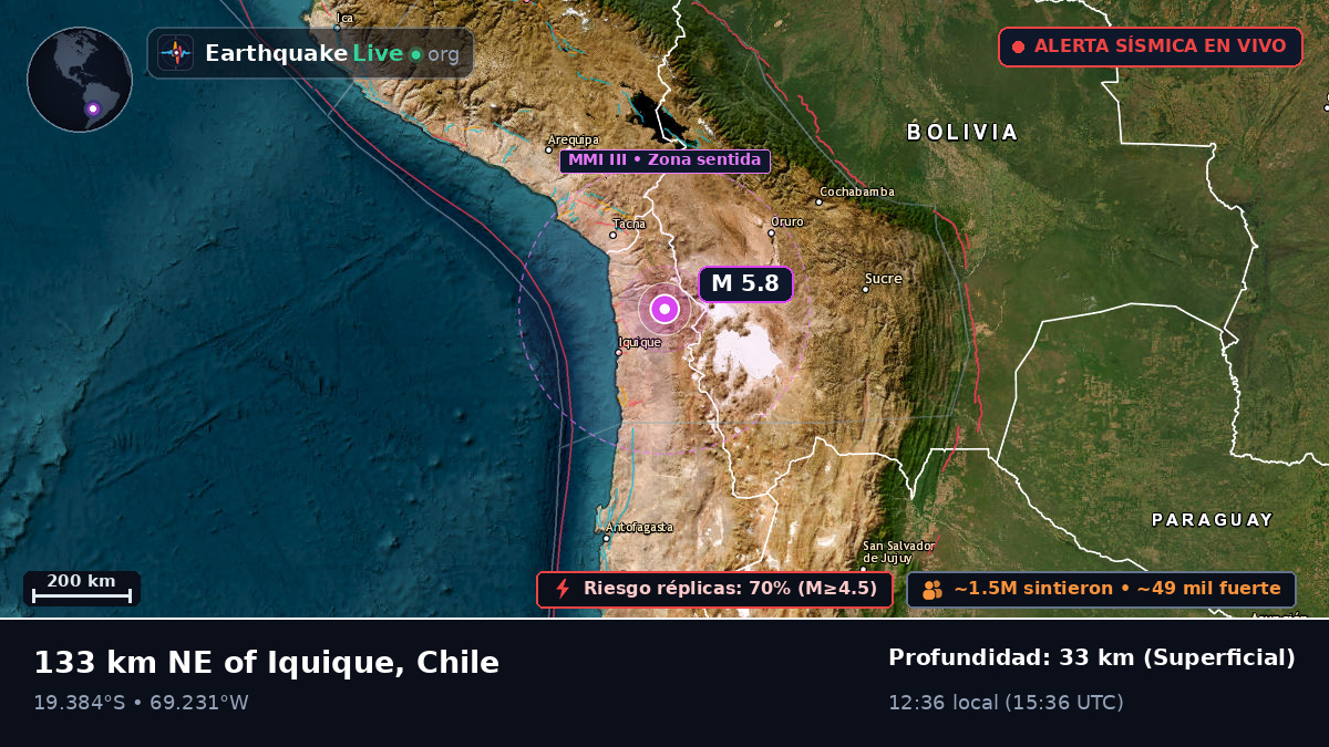 Tarapacá, Chile