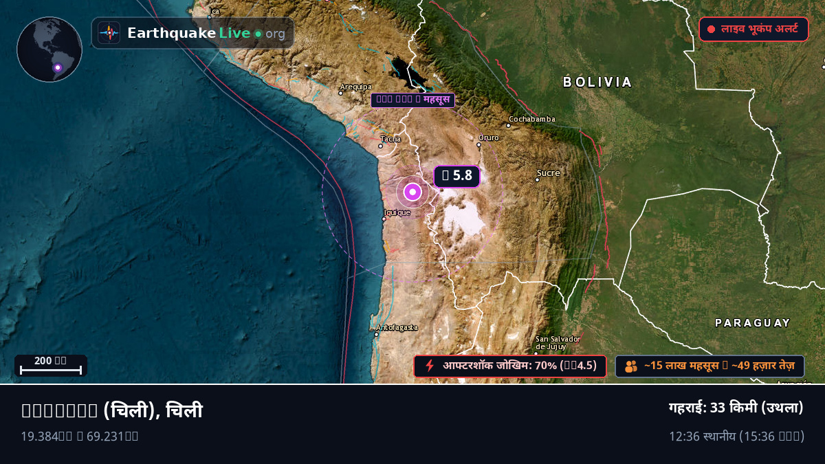 Tarapacá, चिली