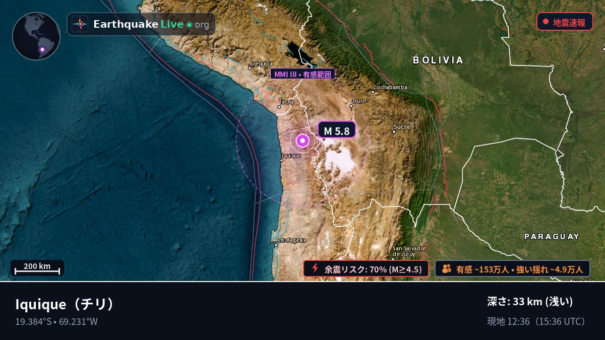 Tarapacá, チリ