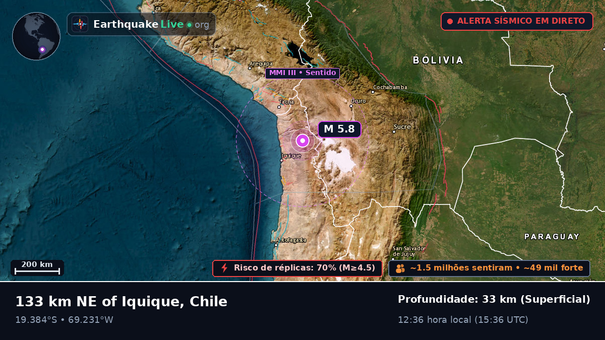 Tarapacá, Chile