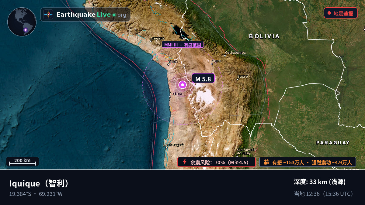 Tarapacá, 智利