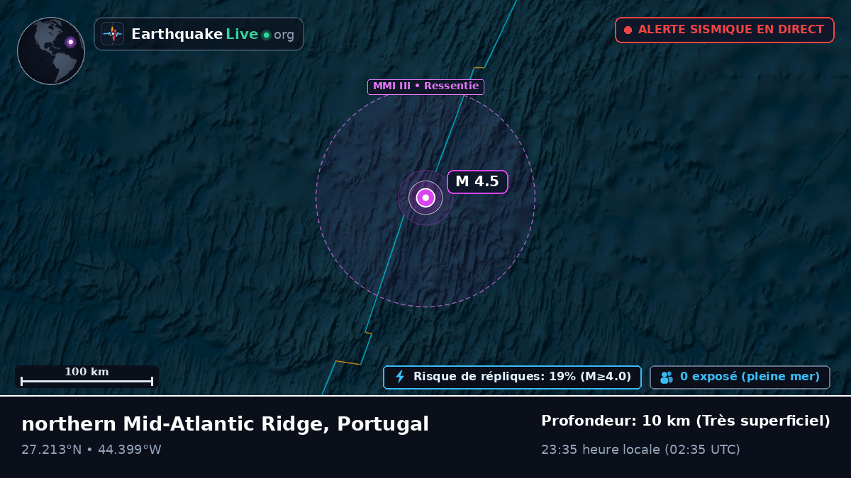 Océan Atlantique Nord (Portugal)