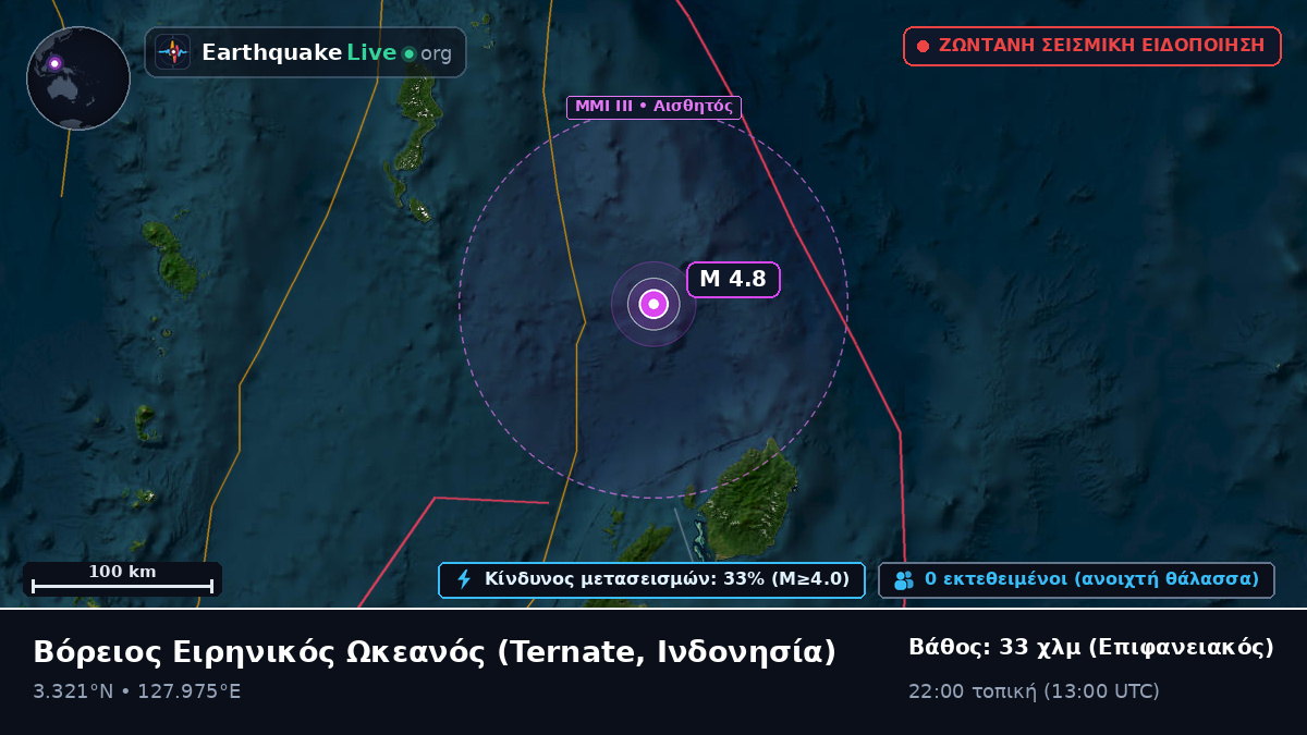 Βόρειος Ειρηνικός Ωκεανός (Ινδονησία)