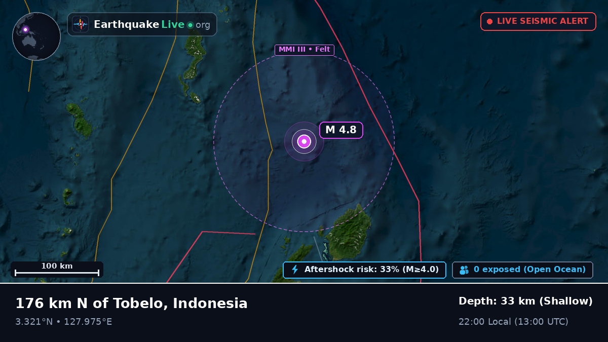 North Pacific Ocean (Indonesia)