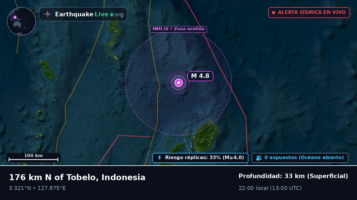 Océano Pacífico Norte (Indonesia)