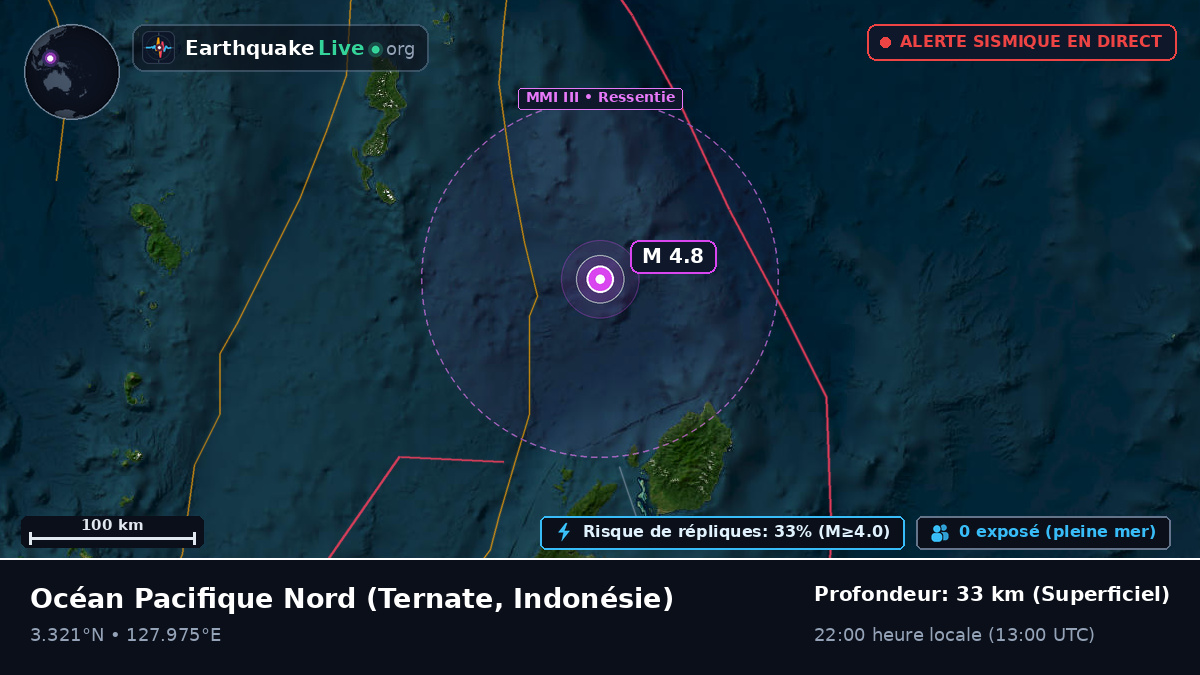 Océan Pacifique Nord (Indonésie)
