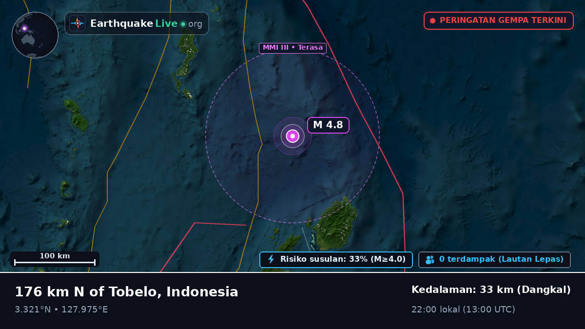 Samudra Pasifik Utara (Indonesia)