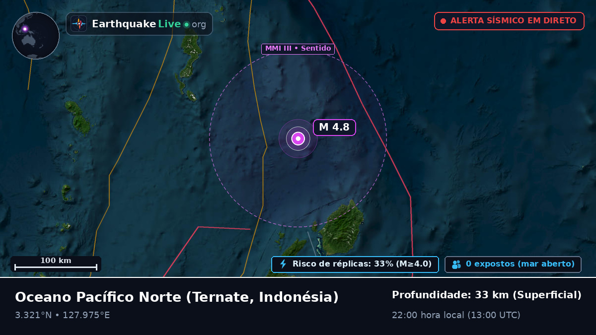 Oceano Pacífico Norte (Indonésia)