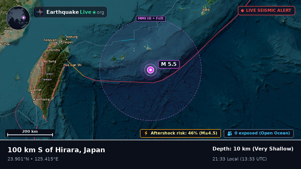 Philippine Sea (Japan)