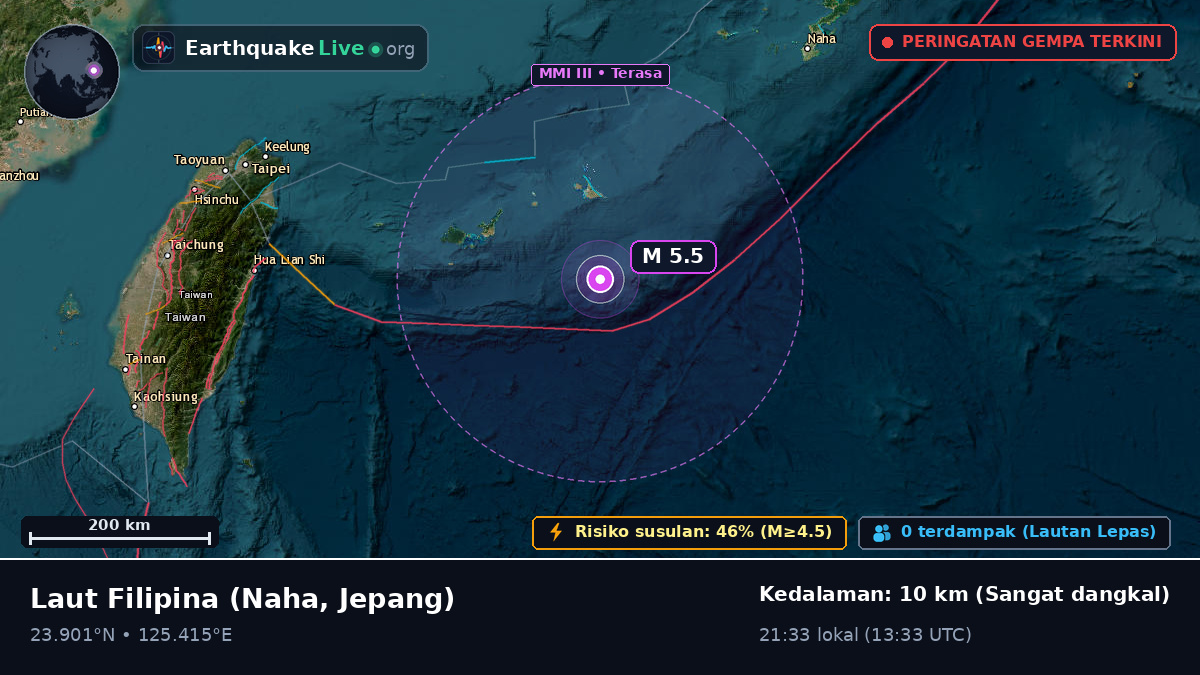 Laut Filipina (Jepang)