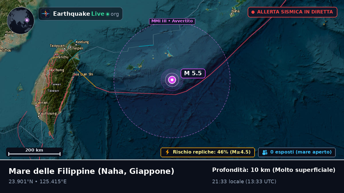 Mare delle Filippine (Giappone)