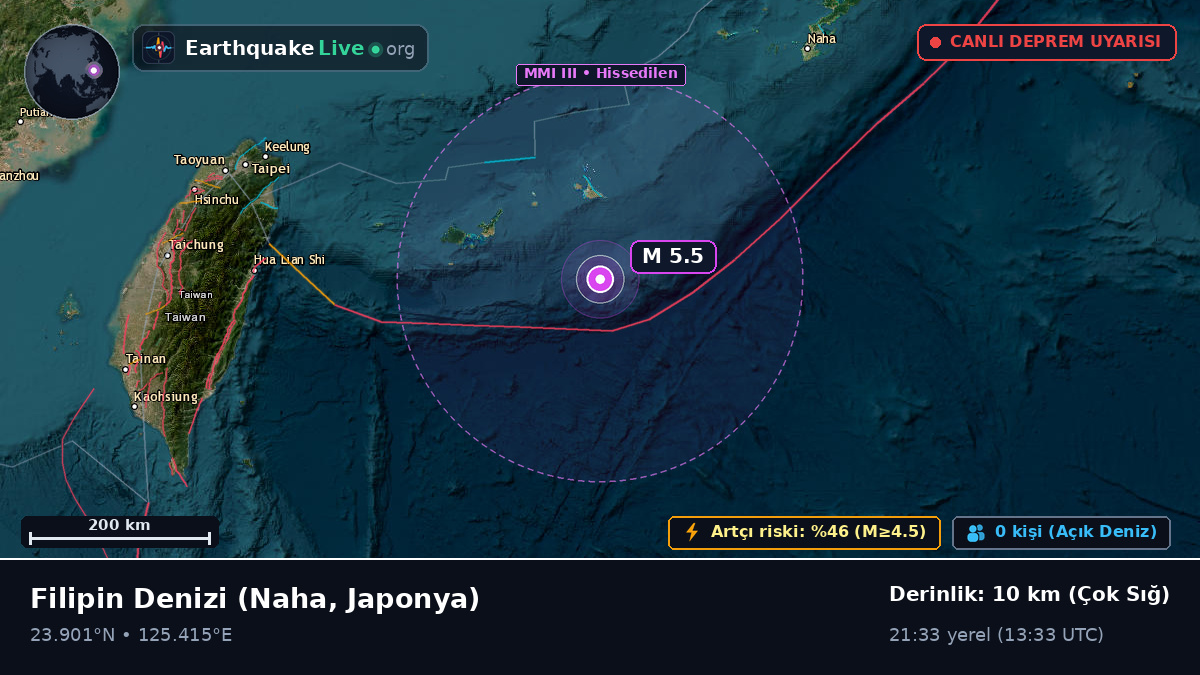 Filipin Denizi (Japonya)