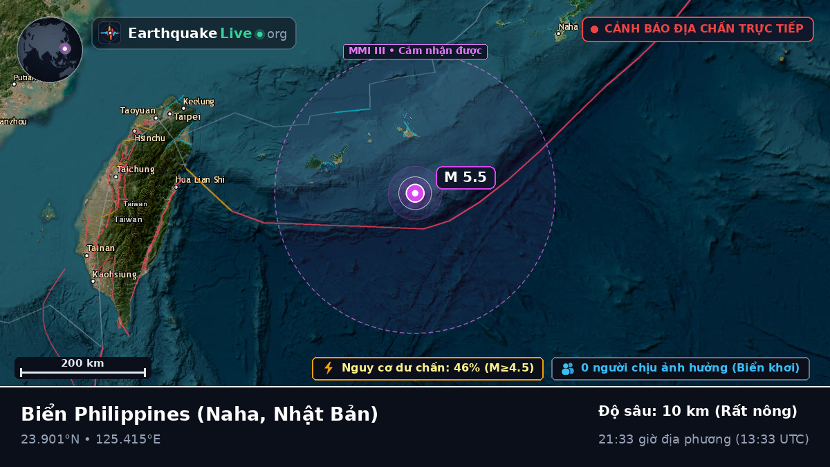 Biển Philippines (Nhật Bản)