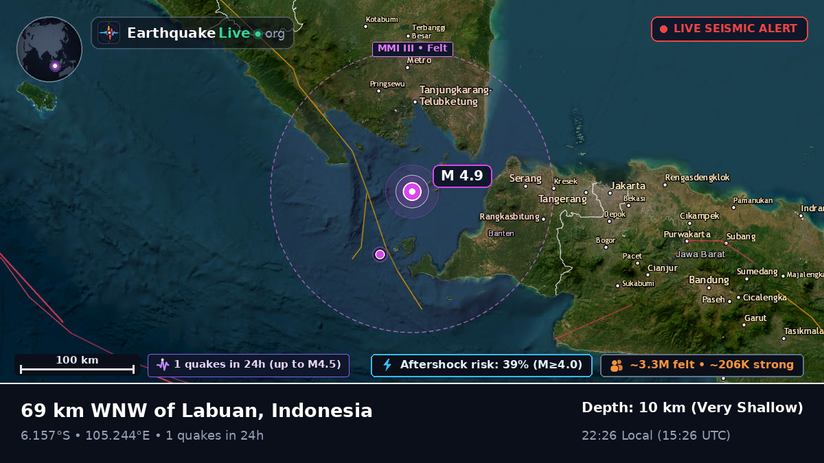 Off the coast of Bandar Lampung, Indonesia