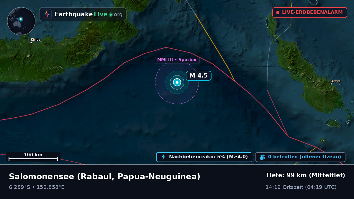 Salomonensee (Papua-Neuguinea)