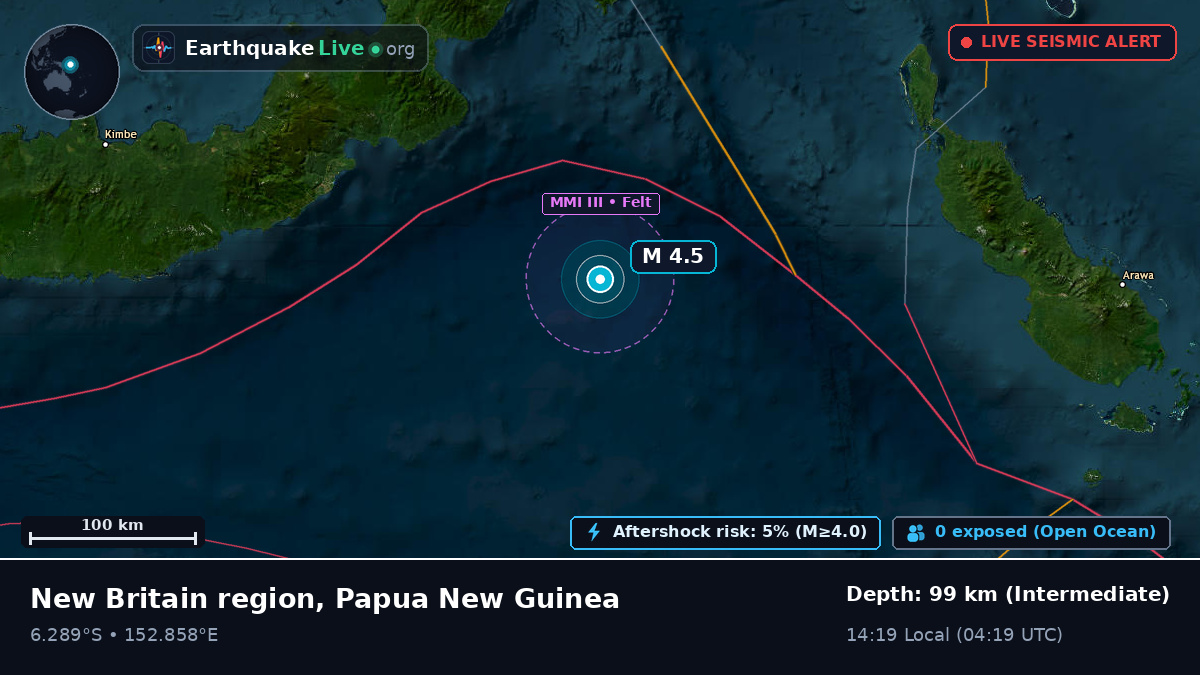Solomon Sea (Papua New Guinea)