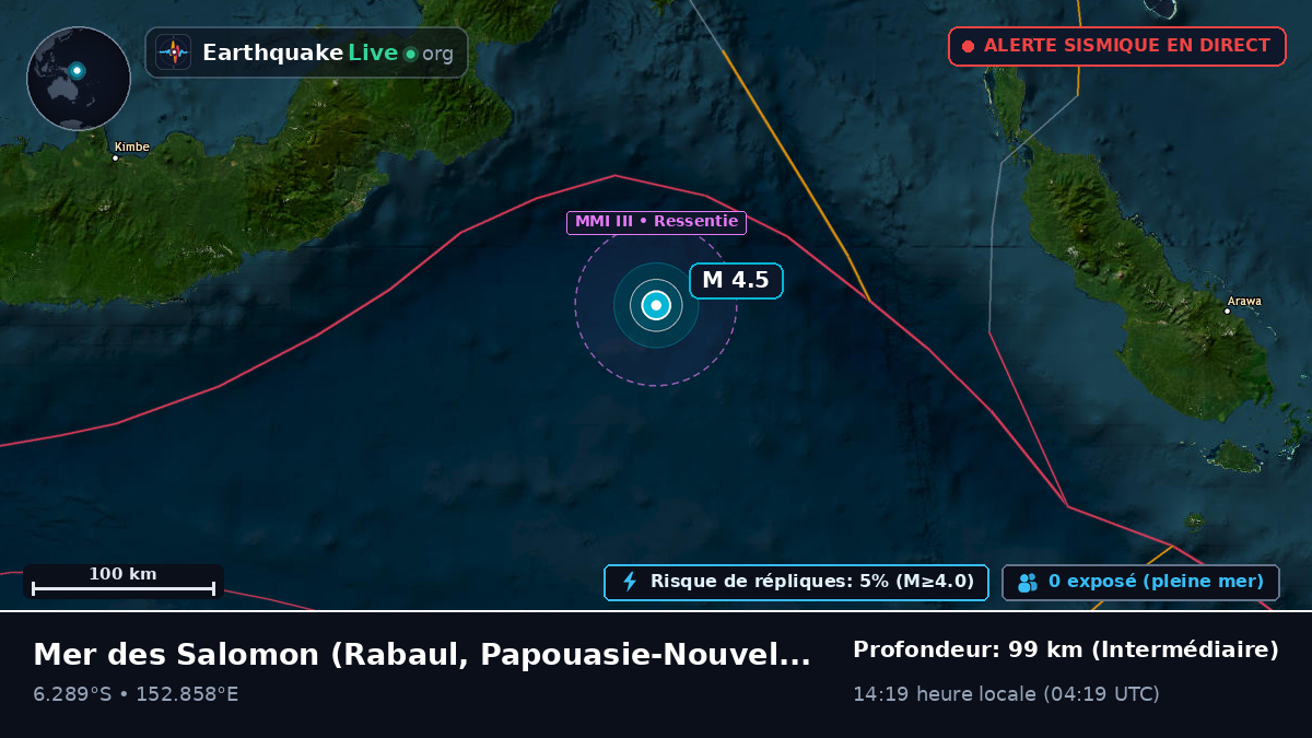 Mer des Salomon (Papouasie-Nouvelle-Guinée)