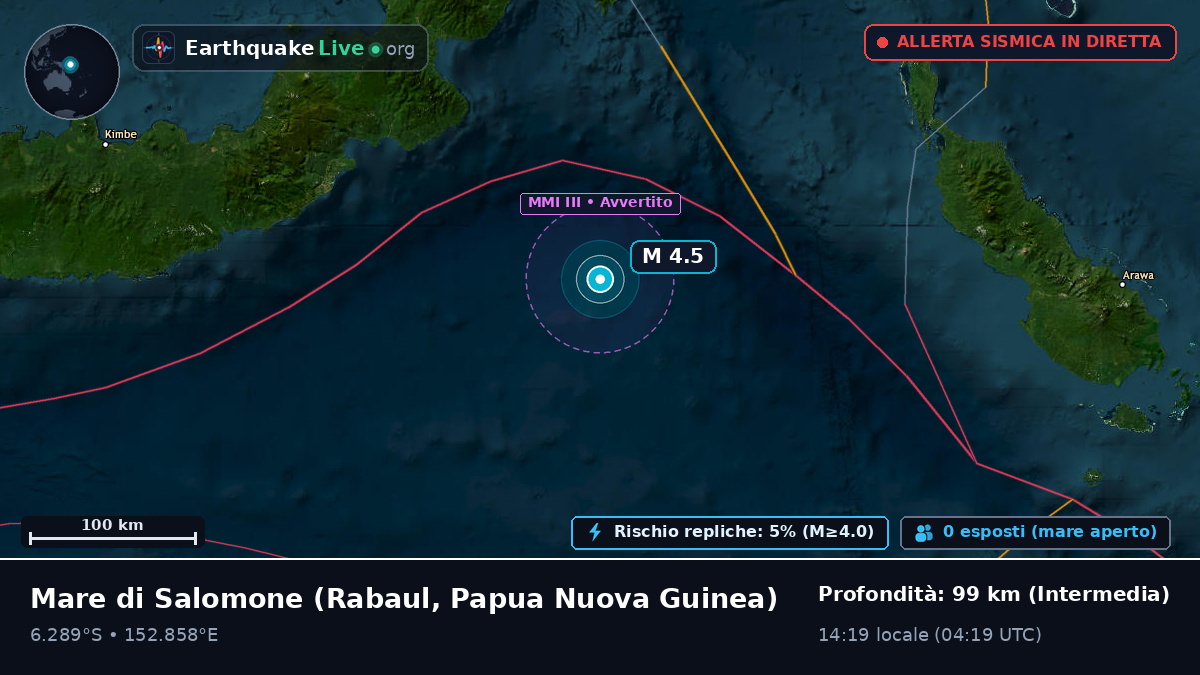 Mare di Salomone (Papua Nuova Guinea)