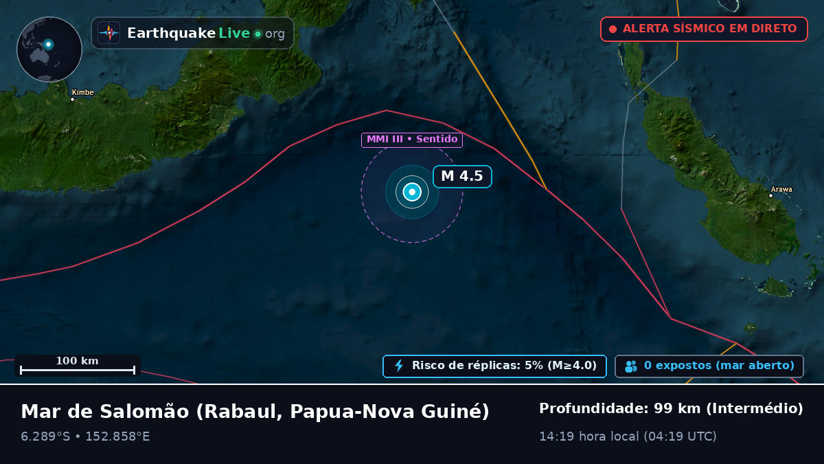 Mar de Salomão (Papua-Nova Guiné)