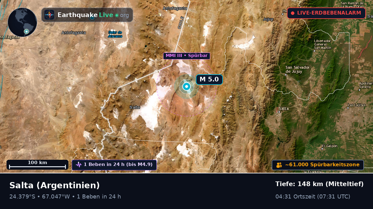 Salta, Argentinien