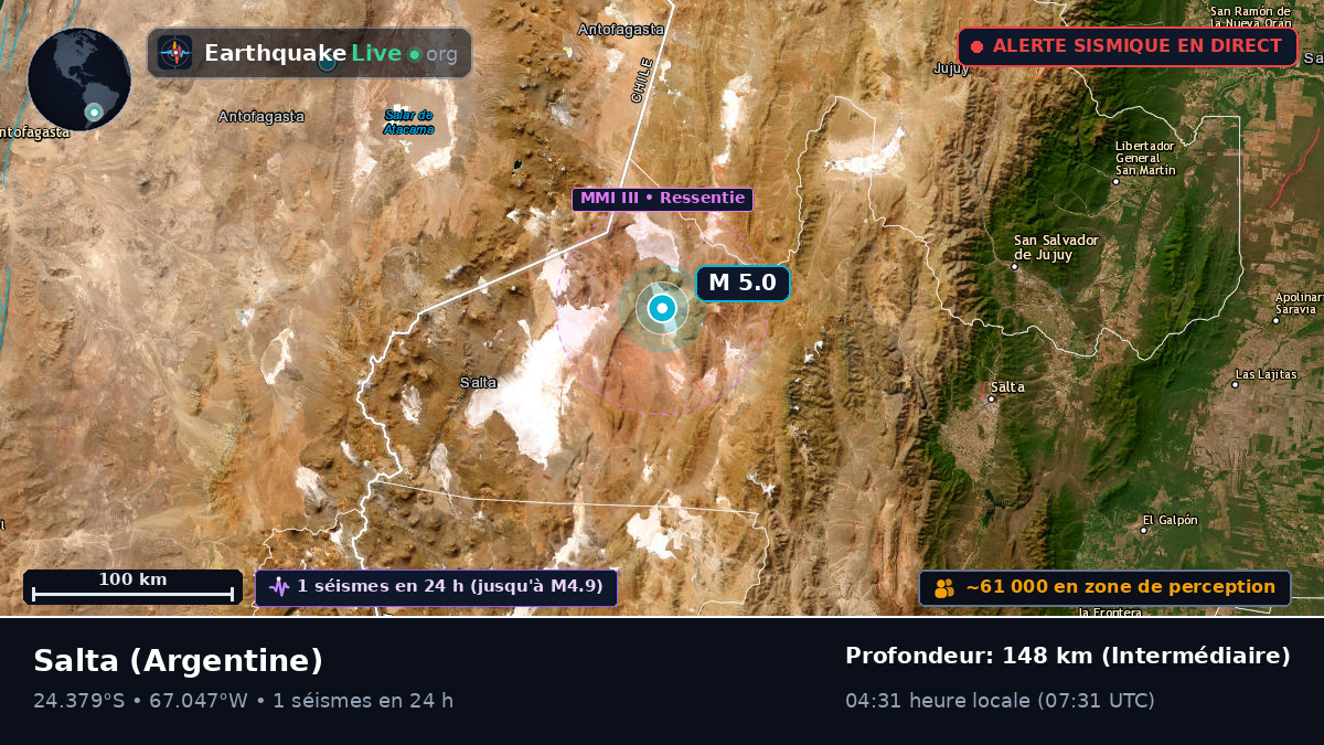 Salta, Argentine