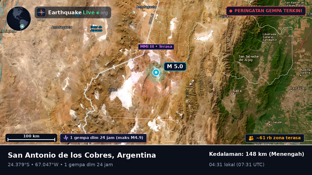 Salta, Argentina