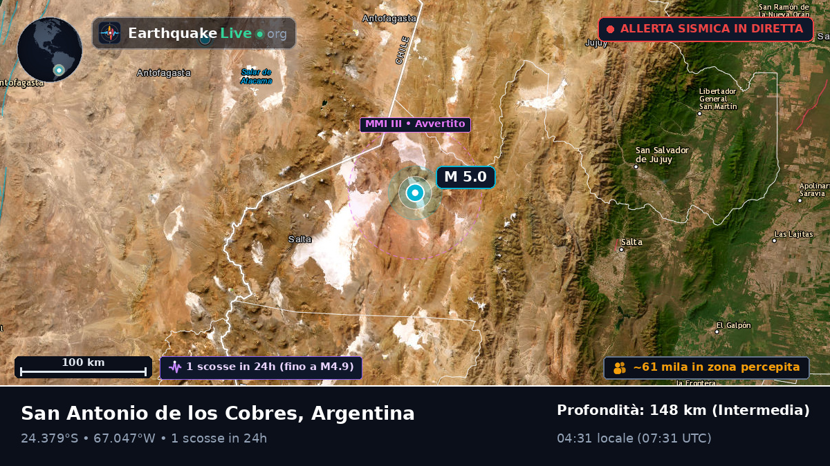 Salta, Argentina
