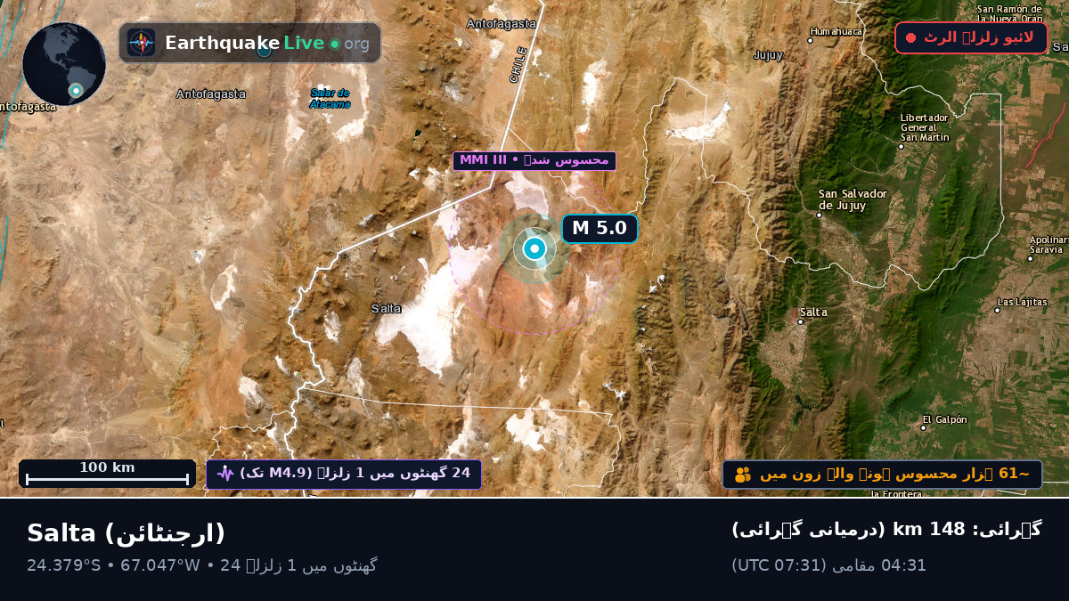 Salta, ارجنٹائن