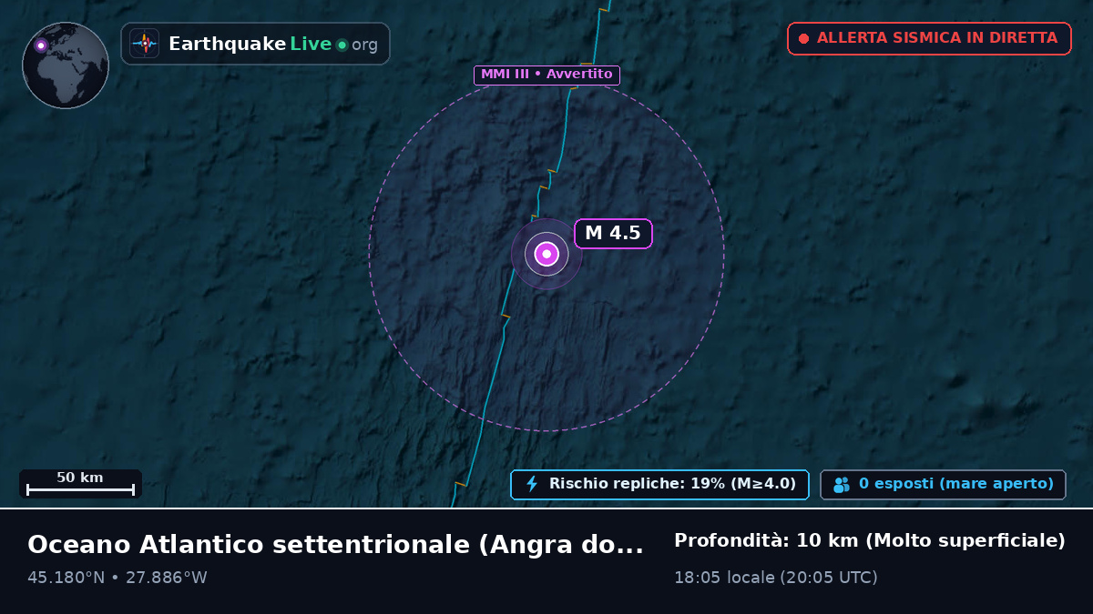 Oceano Atlantico settentrionale (Portogallo)