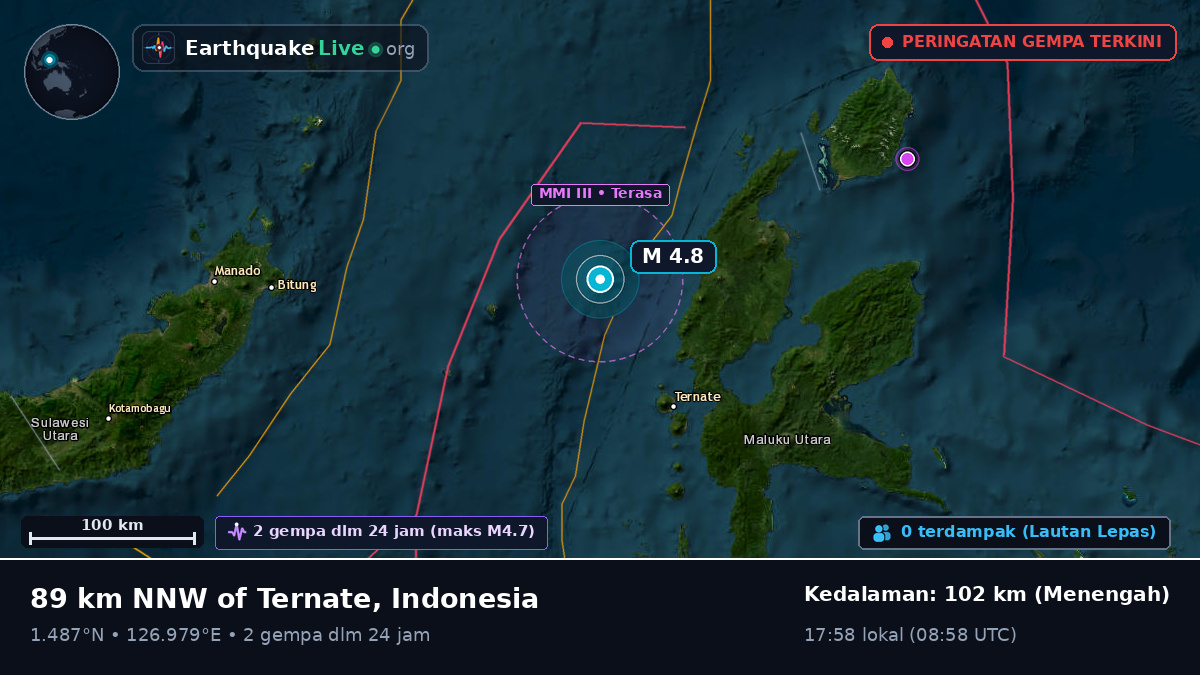 Laut Maluku (Indonesia)